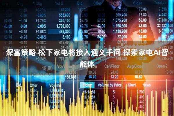 深富策略 松下家电将接入通义千问 探索家电AI智能体
